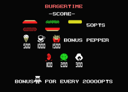 Burger Time