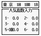 3-pun Yosou Umaban Club (Japan)