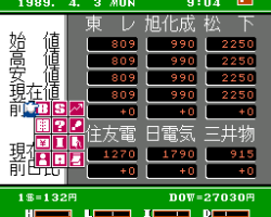 Matsumoto Tooru no Kabushiki Hisshou Gaku 2 (Japan)
