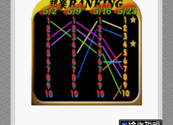 BS Do-Re-Mi de Fu 2! - 5-25 Gou (Japan)